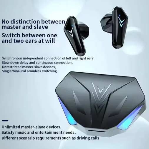 2026 New TWS Wireless Earphones With Bluetooth 5.49 Gaming Headset Sport Earbuds With LED Display Earhooks And Built In Mic thumbnail 8