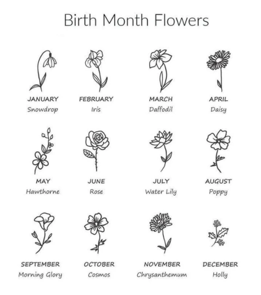 Birth Moon Flower Language Retro Flower And Grass Simple Ring