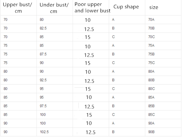 Title 1, Antislip, onzichtbare strapless bh voor optimal...