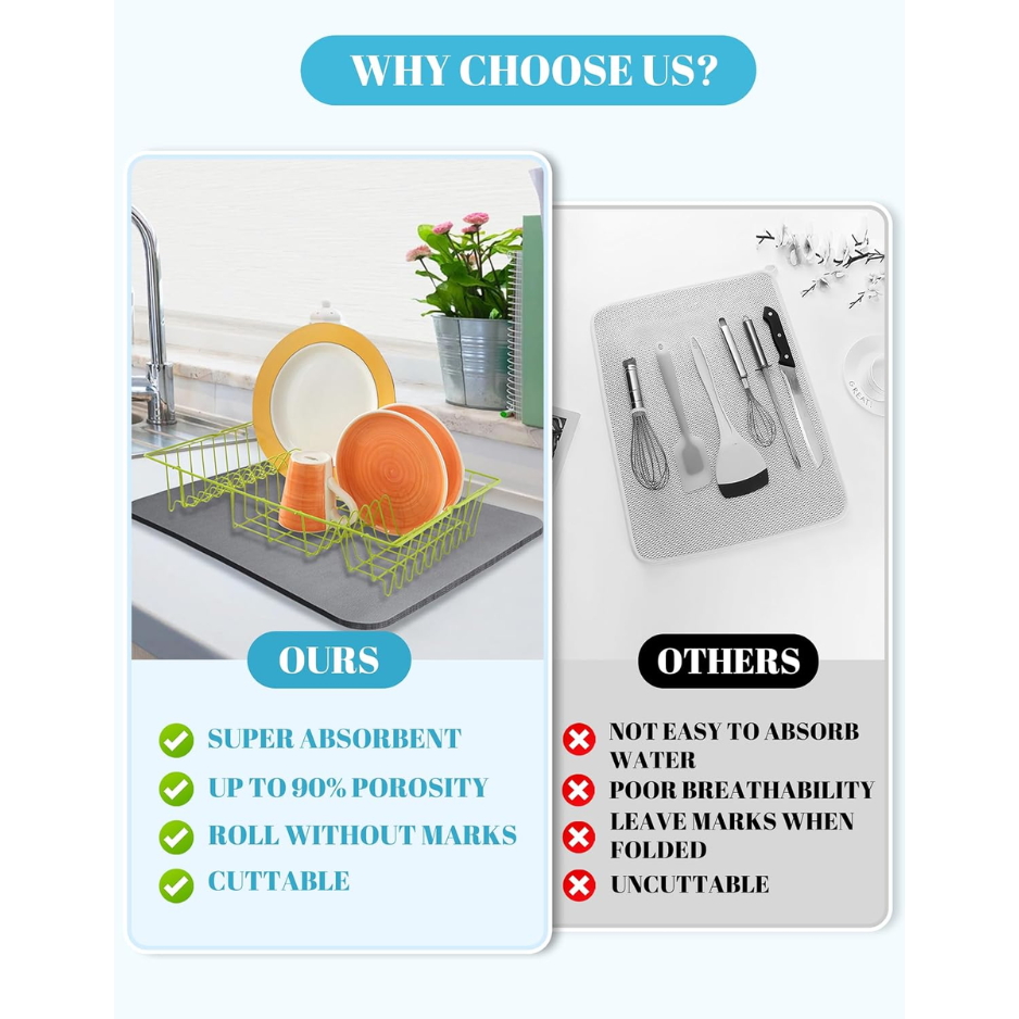Dish Drying Mat For Kitchen Counter, 12x19 Pad With Rubber Backed