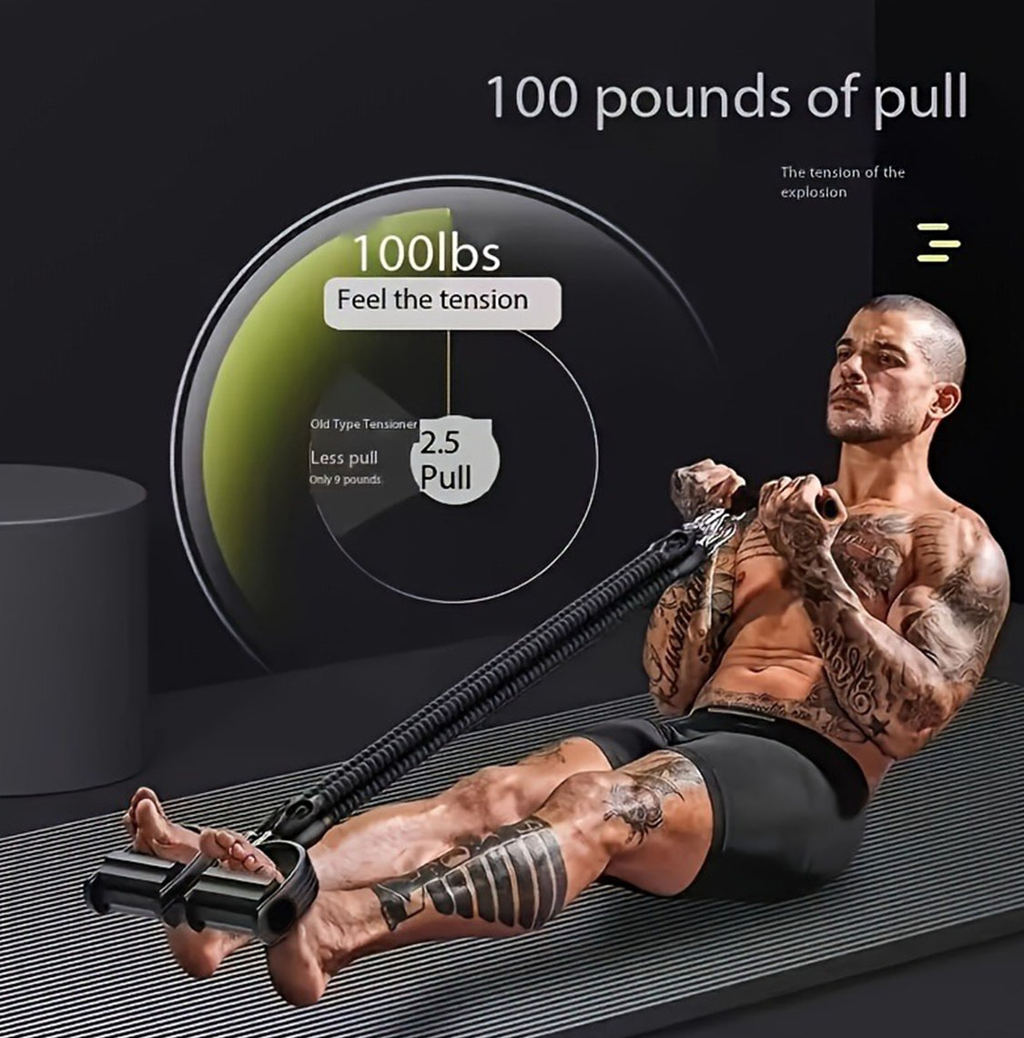A Set Of Adjustable Resistance Tension Bands With Foot Pedals And Handles, High Resistance Level, Anti Fall, Suitable For Fitness Training, Body Stretching, And Abdominal Muscle Exercises