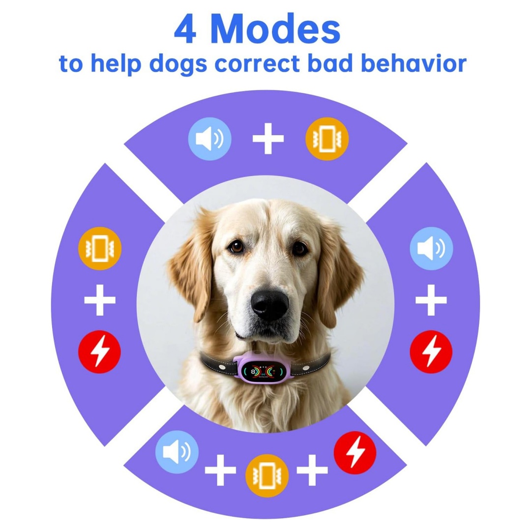 AI Automatic Intelligent Bark Stopper -Dog — foto 9