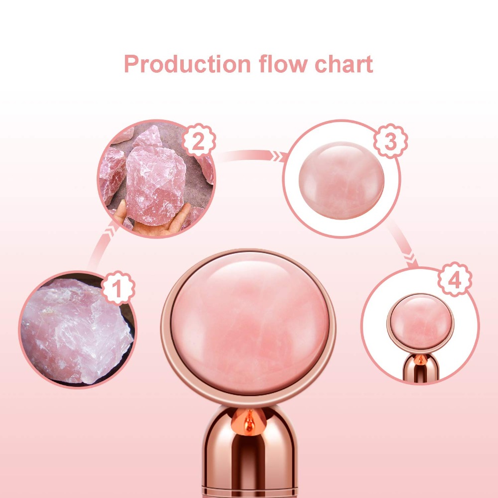 Title 3, 4-in-1 Vibrations-Gesichtsroller aus Rosenquarz...