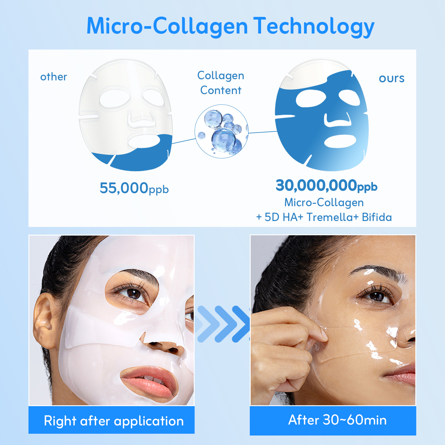 TEQUEIA Collagen Night Wrapping Mask - Bifida Ferment & Pro-Xylane Barrier Recovery For Glass Skin - 4 Sheets