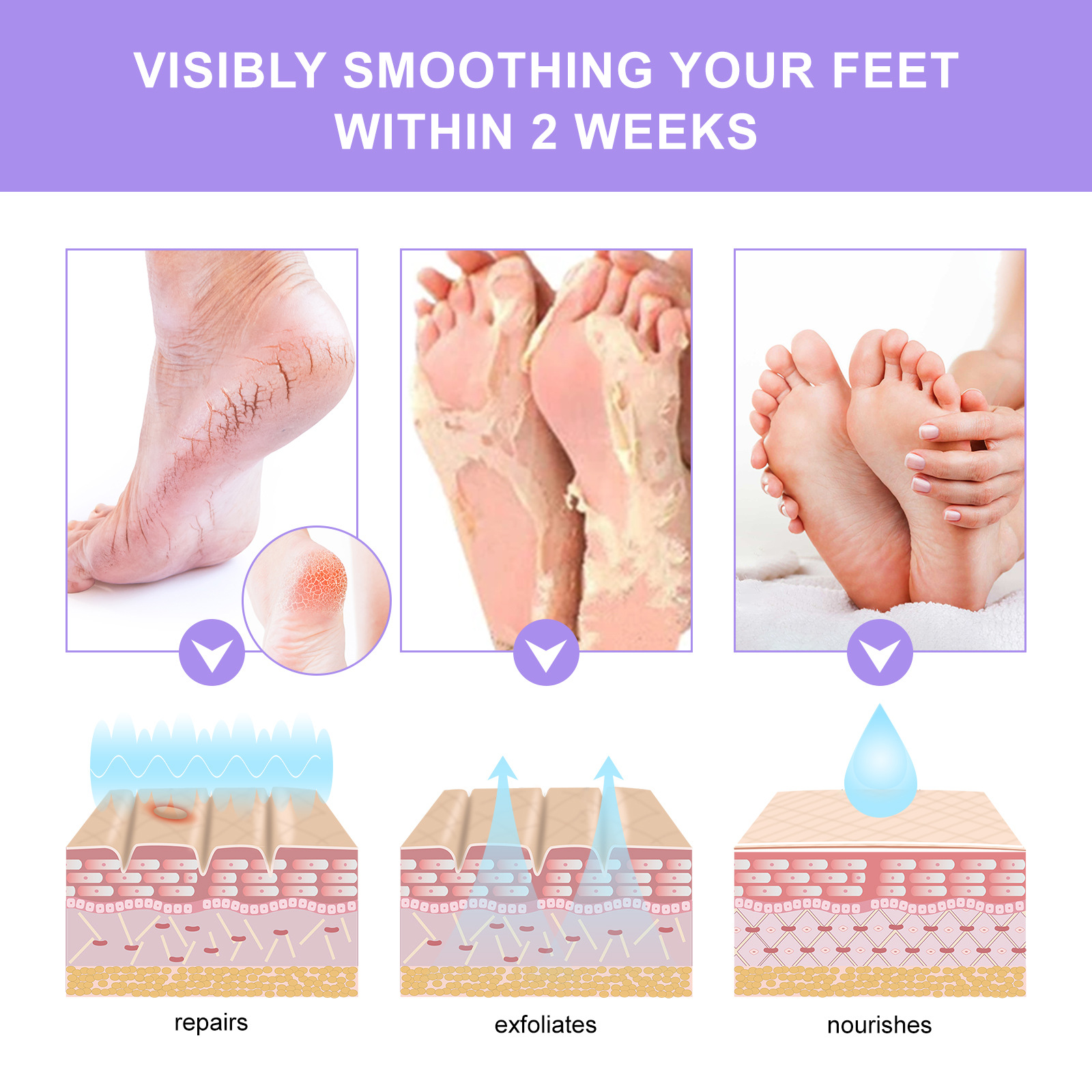 Masque pieds exfoliant — élimine les peaux mortes 16