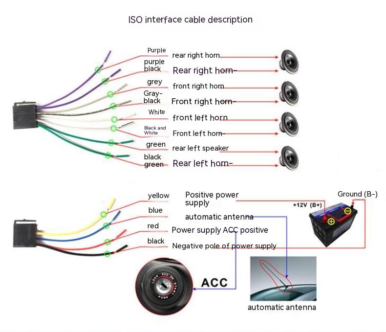 Title 11, Car MP3 Bluetooth Player With Charging Function...