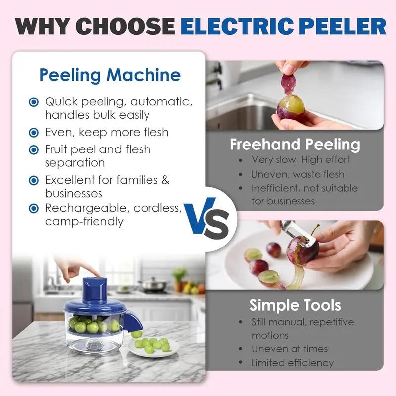 Portable Automatic Electric Fruit Peeler, Grape Garlic And Vegetable — image 6