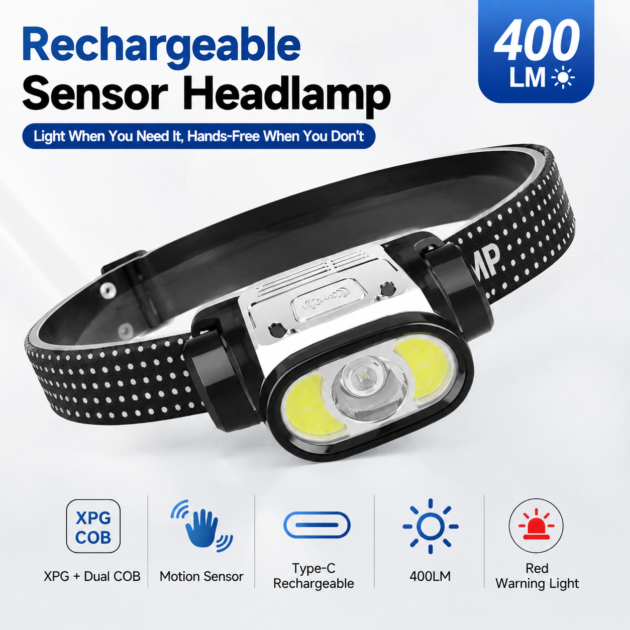 Rechargeable Motion Sensor Type C Waterproof LED Headlamp W12 400LM For Camping Hiking Work Headlight