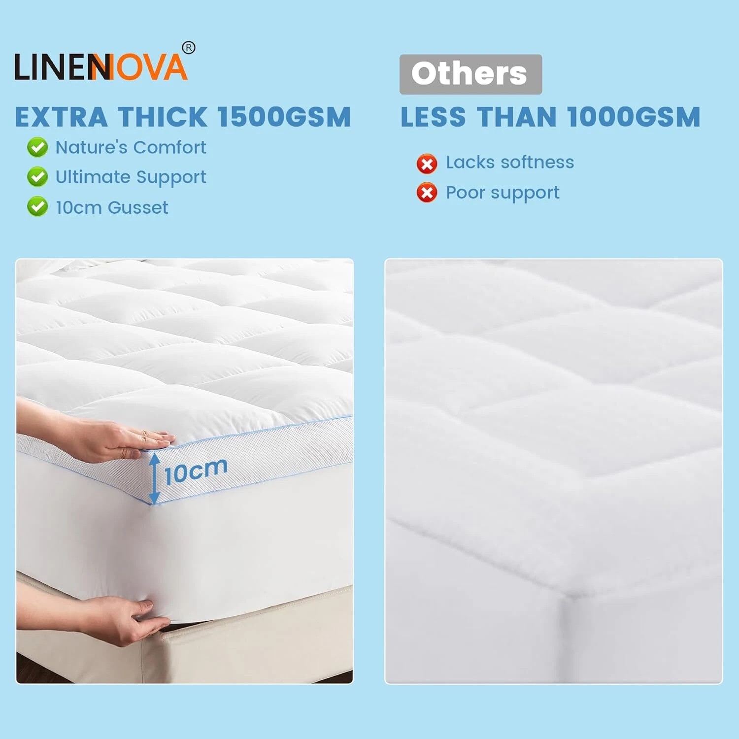 1500GSM Bamboo Mattress Topper Extra Thick 10CM Bed Topper