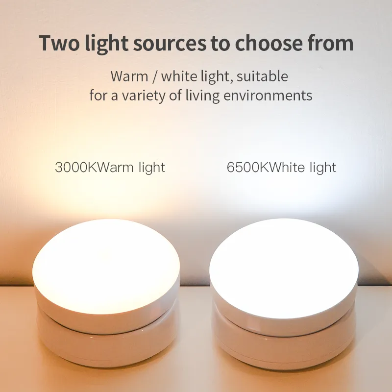 Rotating Human Body Sensor Light Corridor Garage Light Wardrobe Light Motion Sensor Night Light – image 5