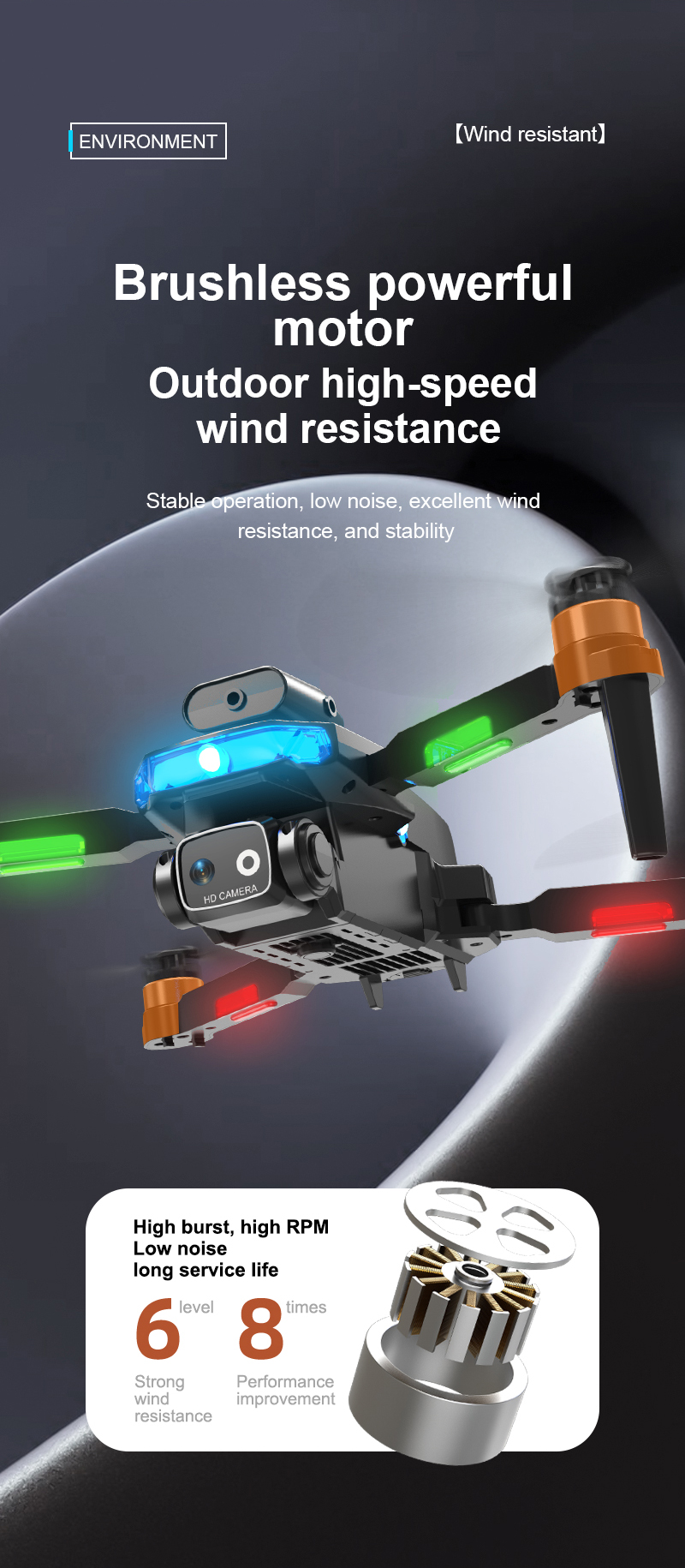 LF635 Dual Camera Dual Electric Drone--black detail