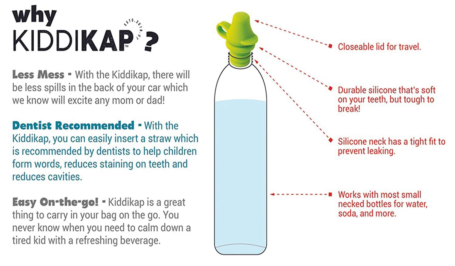 Title 5, Spill-proof Silicone Bottle Top Nozzle Leak-proof