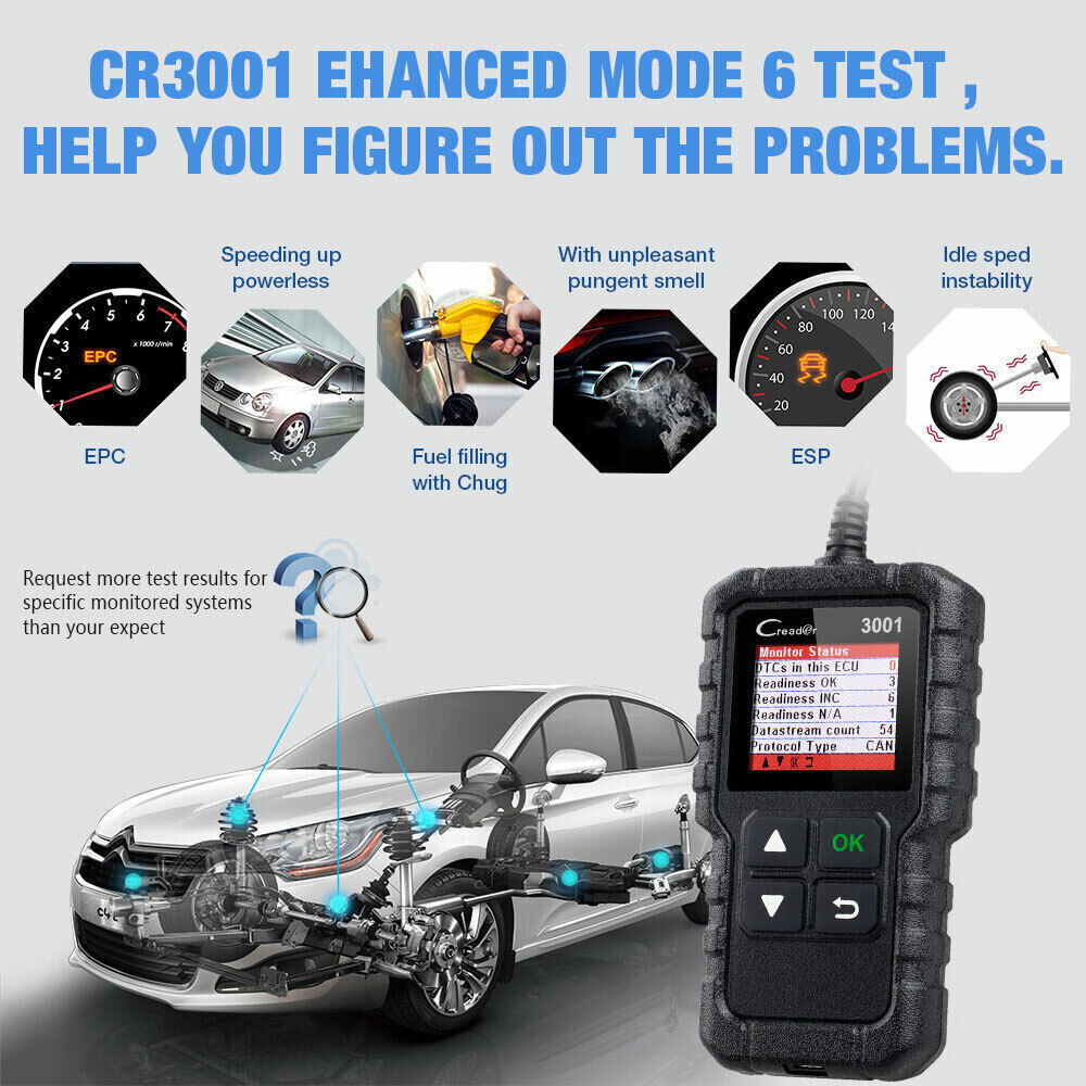 OBD2 Car Diagnostic Code Reader