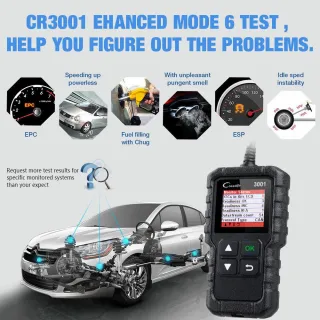 Engine Fault Error Diagnostic Scanner OBD2 Code Reader Reset Tool Multi-Language