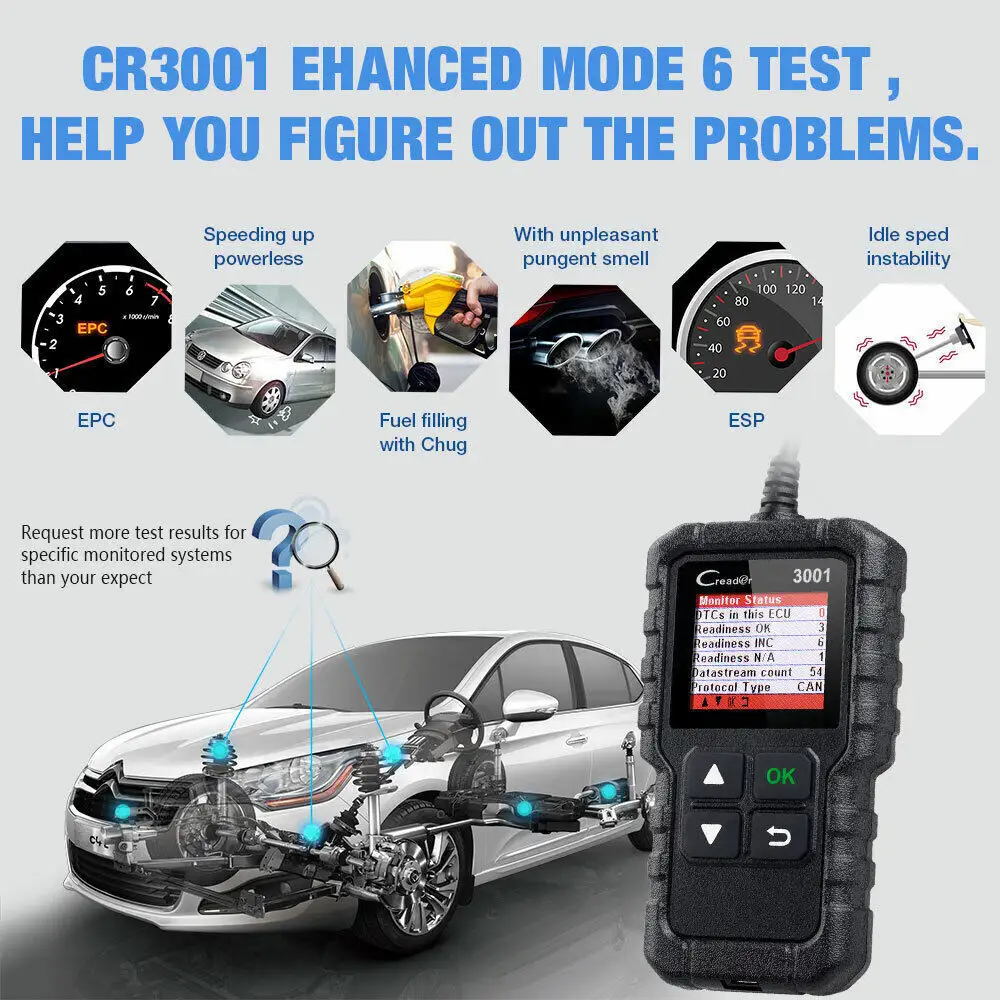 Engine Fault Error Diagnostic Scanner OBD2 Code