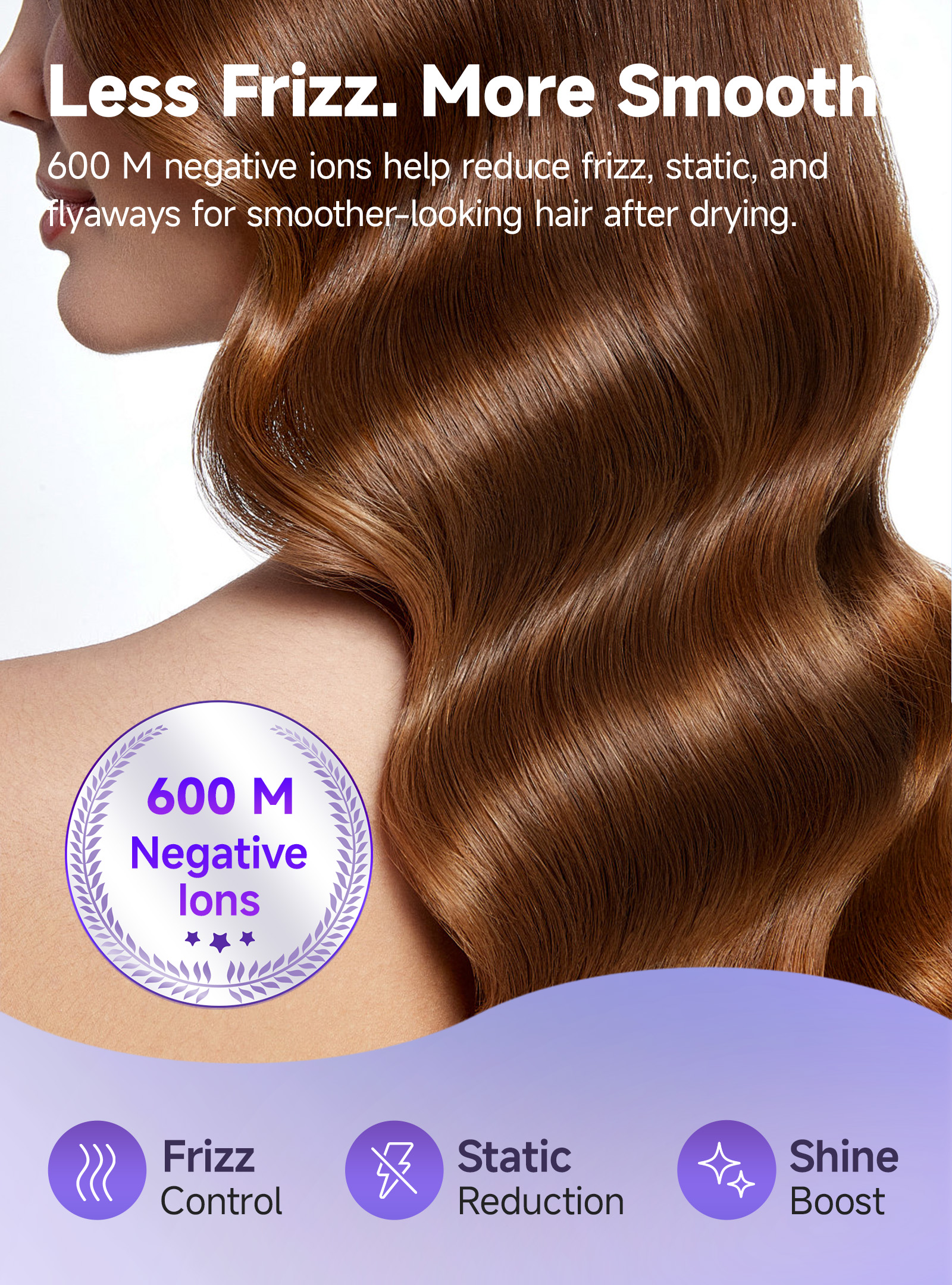 Professional Ionic Hair Dryer — Fast Drying, Quiet, Lightweight