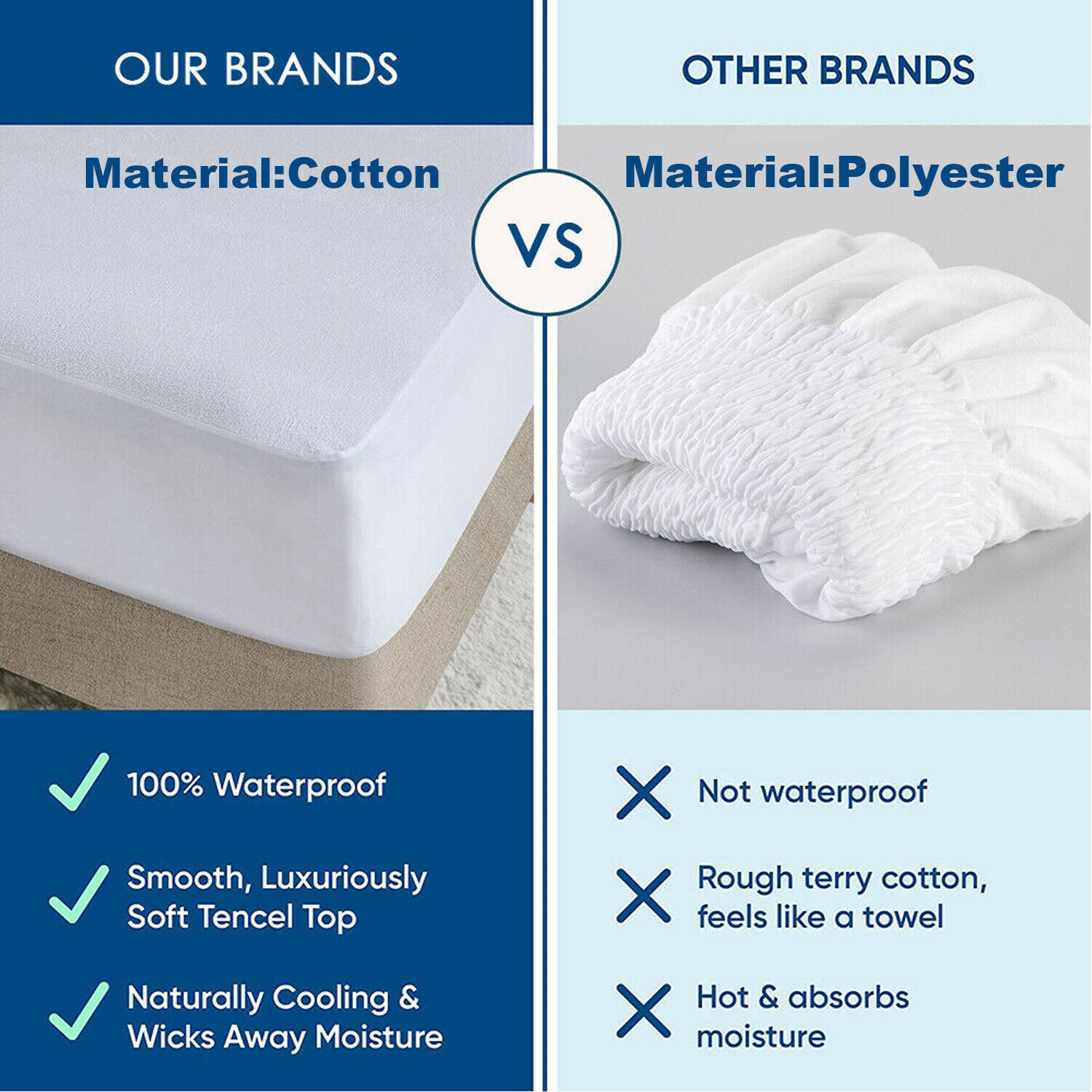 Terry Cotton Fitted Mattress Protector Waterproof Queen-Baby Cot
