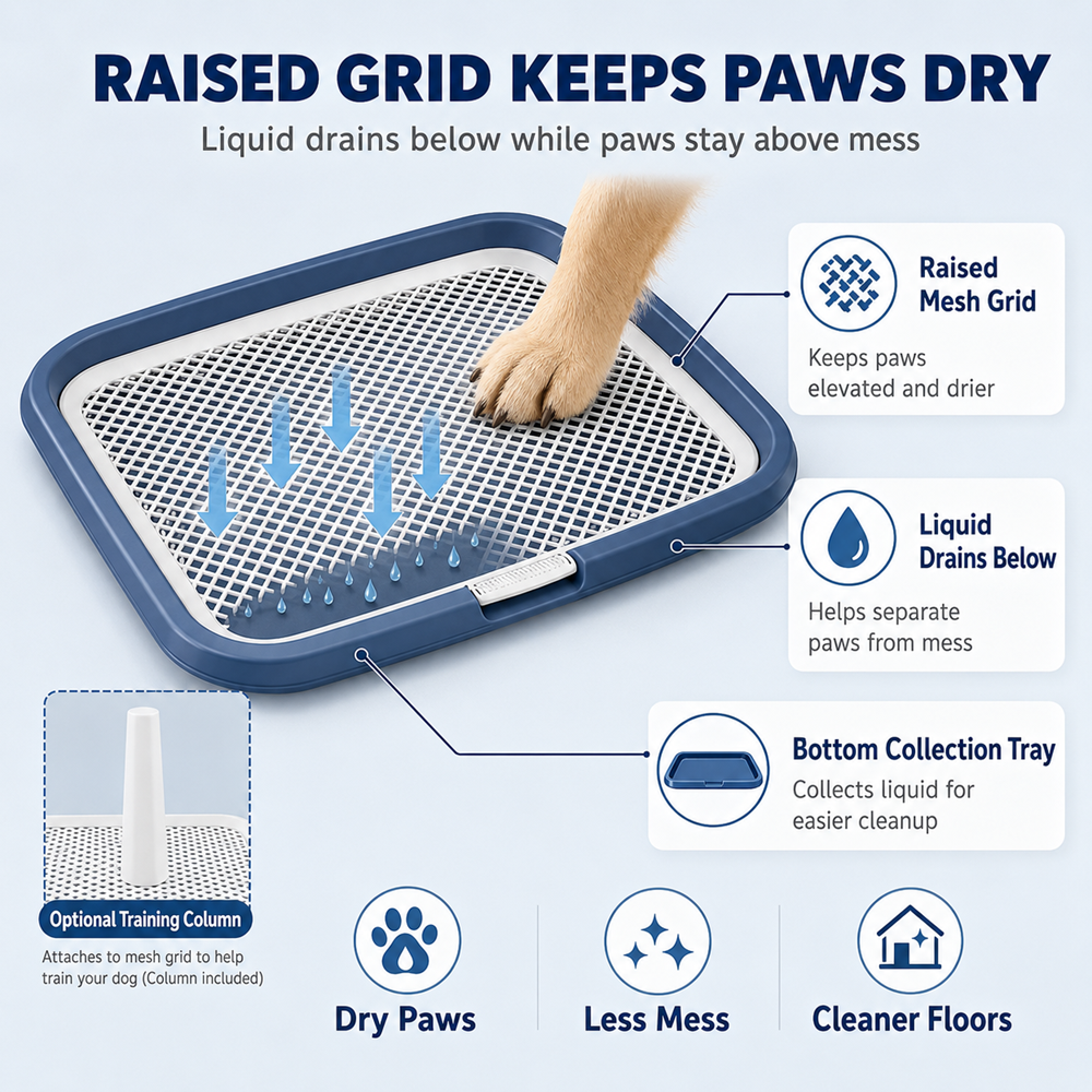 Dog Potty Tray With Removable Grating, Leak-Proof Indoor Dog Toilet For Puppy Training — foto 13