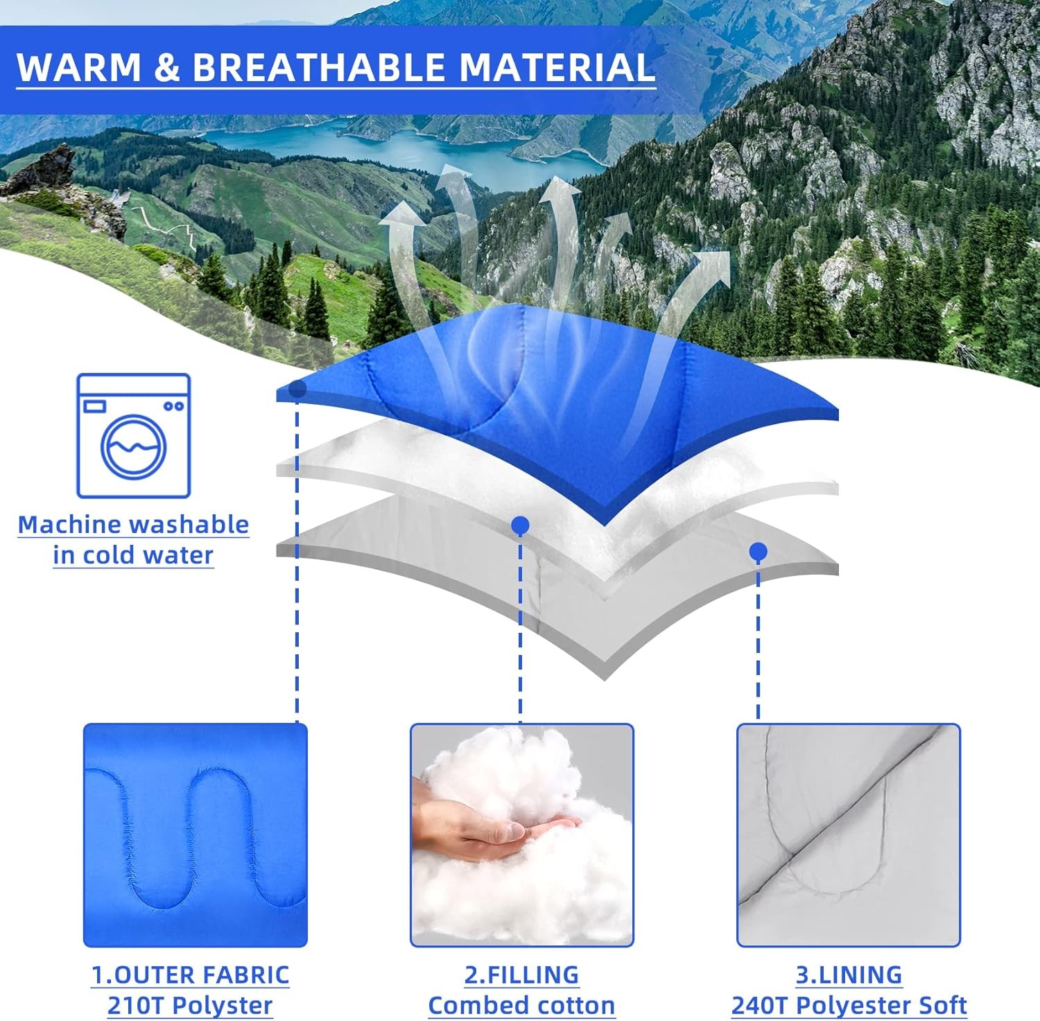 Single Sleeping Bag 0.95KG Blue — image 4