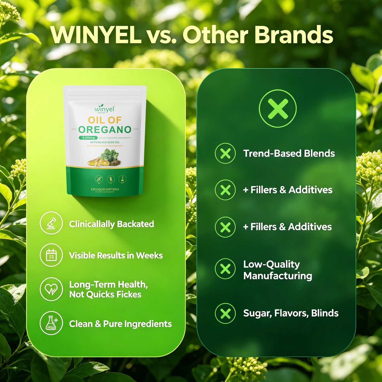 WINYEL Basil Oil Soft Capsules Containing Black Seed Oil 6000 Mg - Basil Oil Capsules Are For Immune And Digestive Support - Gluten-free Soft Capsules - 120 Capsules — view 3