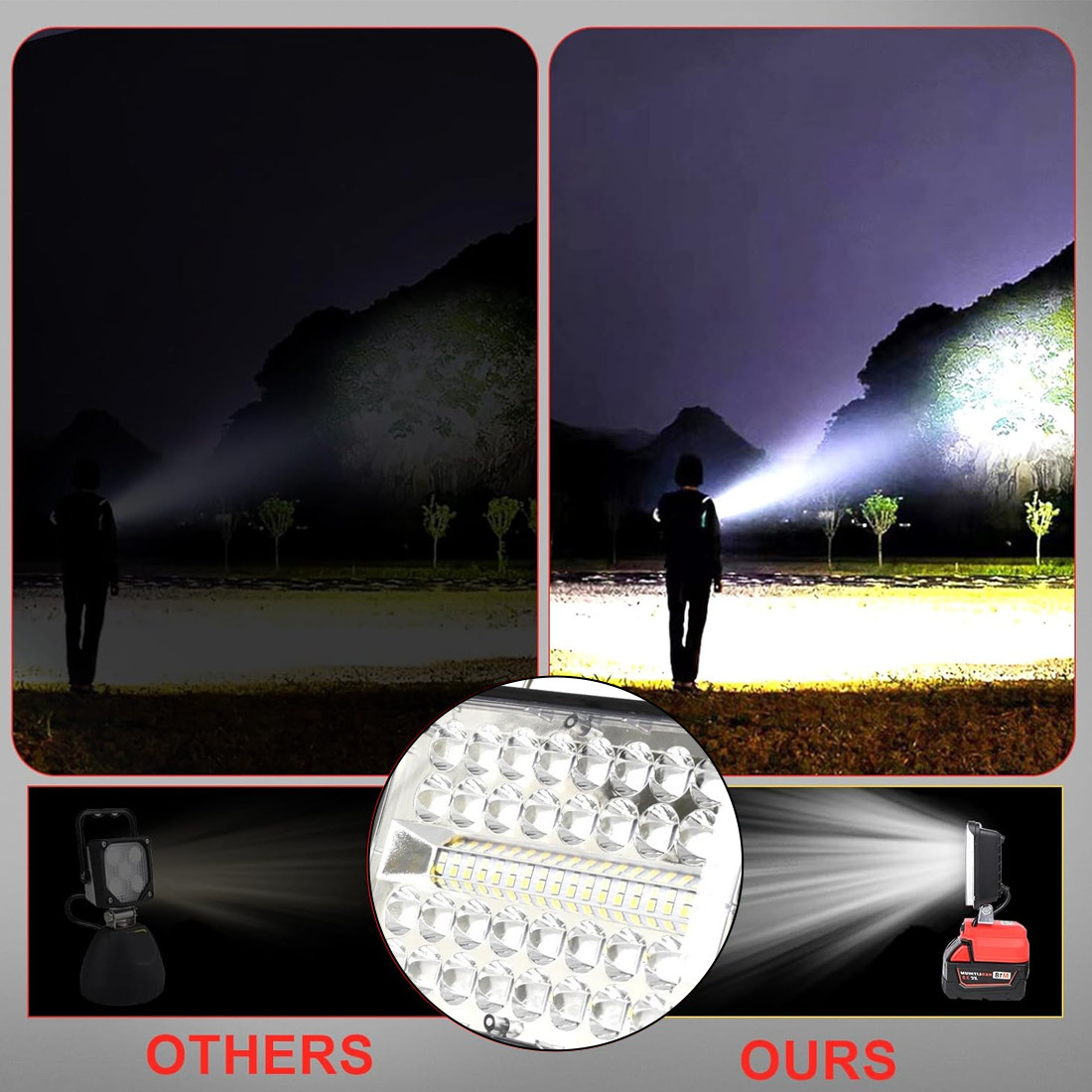 LED Work Light Cordless For Milwaukee M18 18V Battery USB Port Outdoors Lamp — image 10