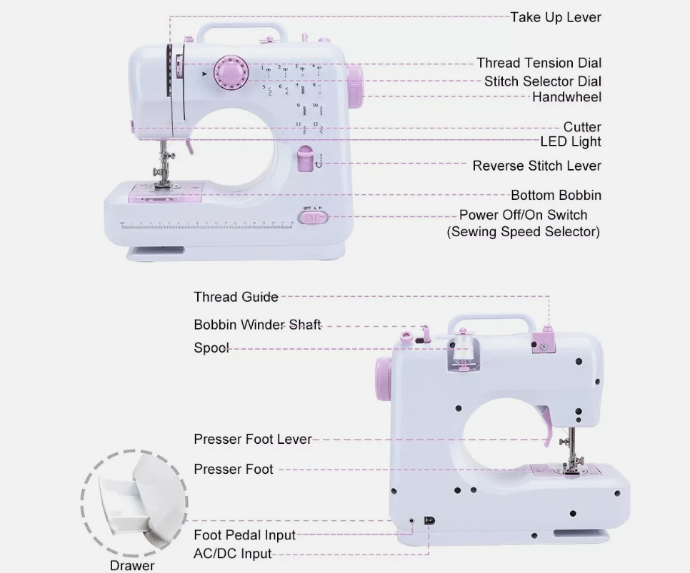 Portable Sewing Machine With 12 Stitches  Multifunctional For Beginners, Children, And Families — foto 19