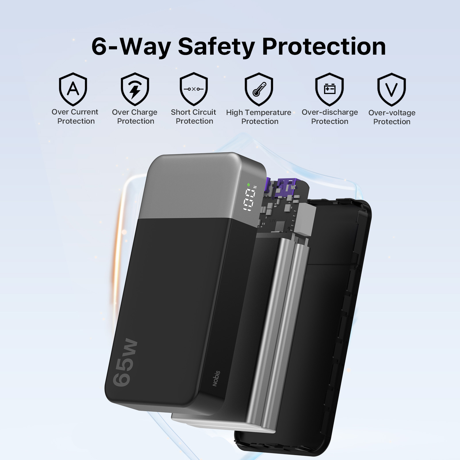 N Obis Portable Charger, 65W PD Fast Charging 20000mAh Type-C Small Compact Power Bank For Phone, Tablet, Laptop 3