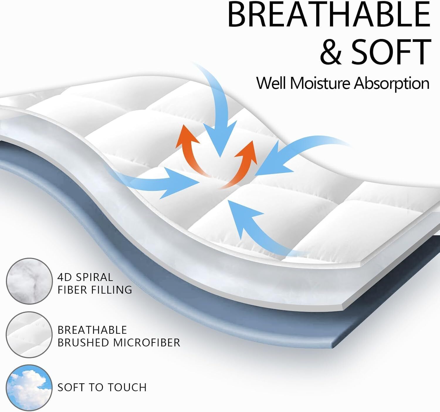 Luxury Mattress Topper Pillowtop Bedding Mat Pad Fitted Cover Underlay All Sizes--5CM  Double-40