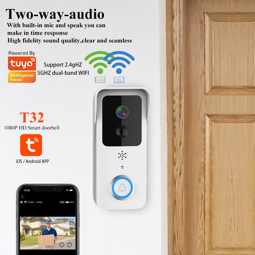 Title 1, Graffiti Smart Home 5G Video Voice Visual Doorbell