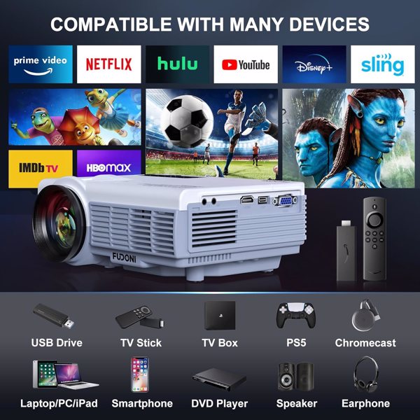 Projector, Banned By Amazon, Shipped Via FBA