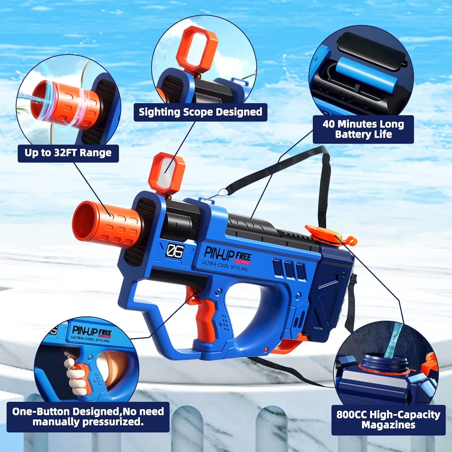 Electric Water Gun For Adults Kids, Motorized Squirt Guns with Rechargeable Battery, 800cc High Capacity, Long Distance Automatic Water Guns Up To 32 FT Range, Water Blaster Beach Pool Toys