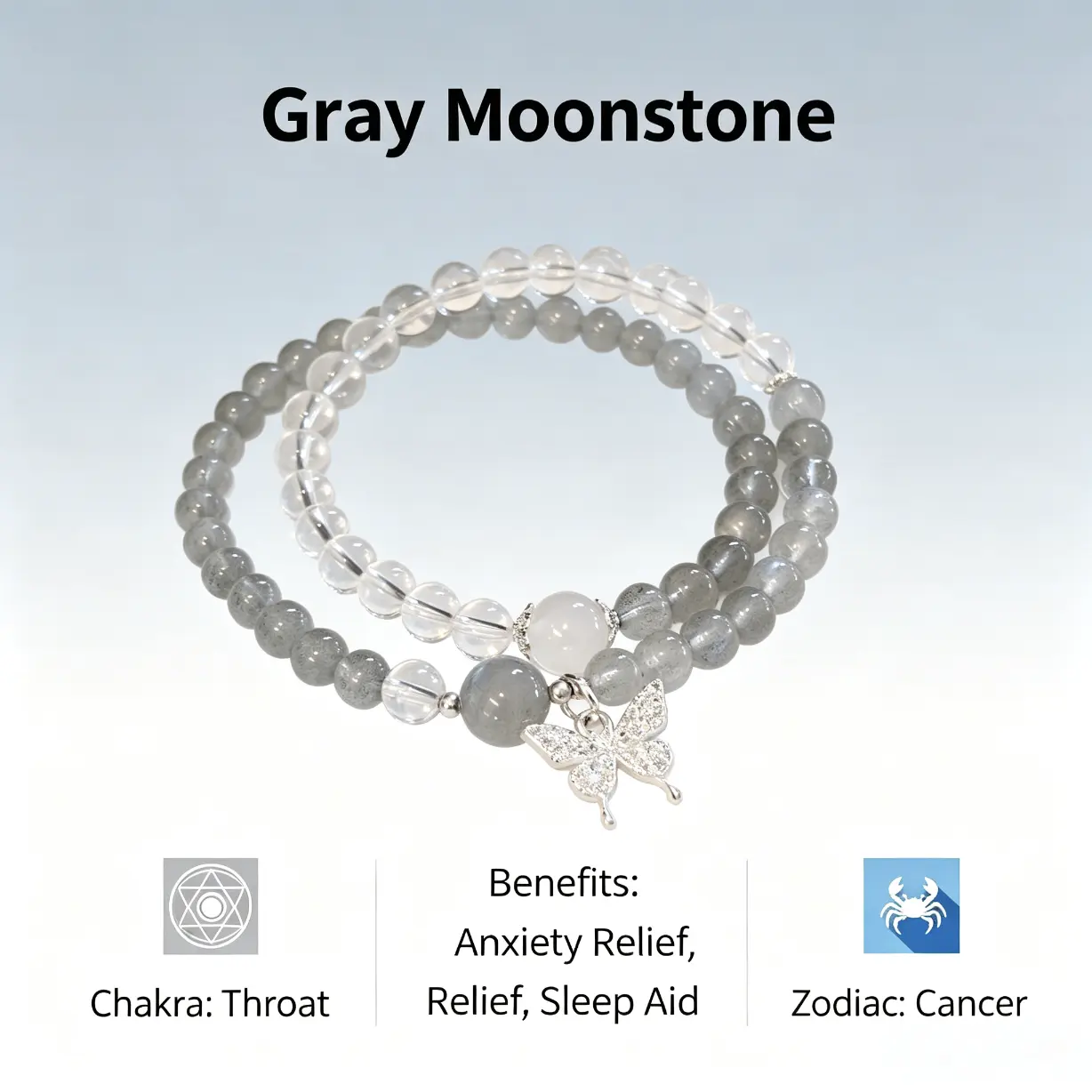 Gray Moonstone Throat Chakra Bracelet - Anxiety