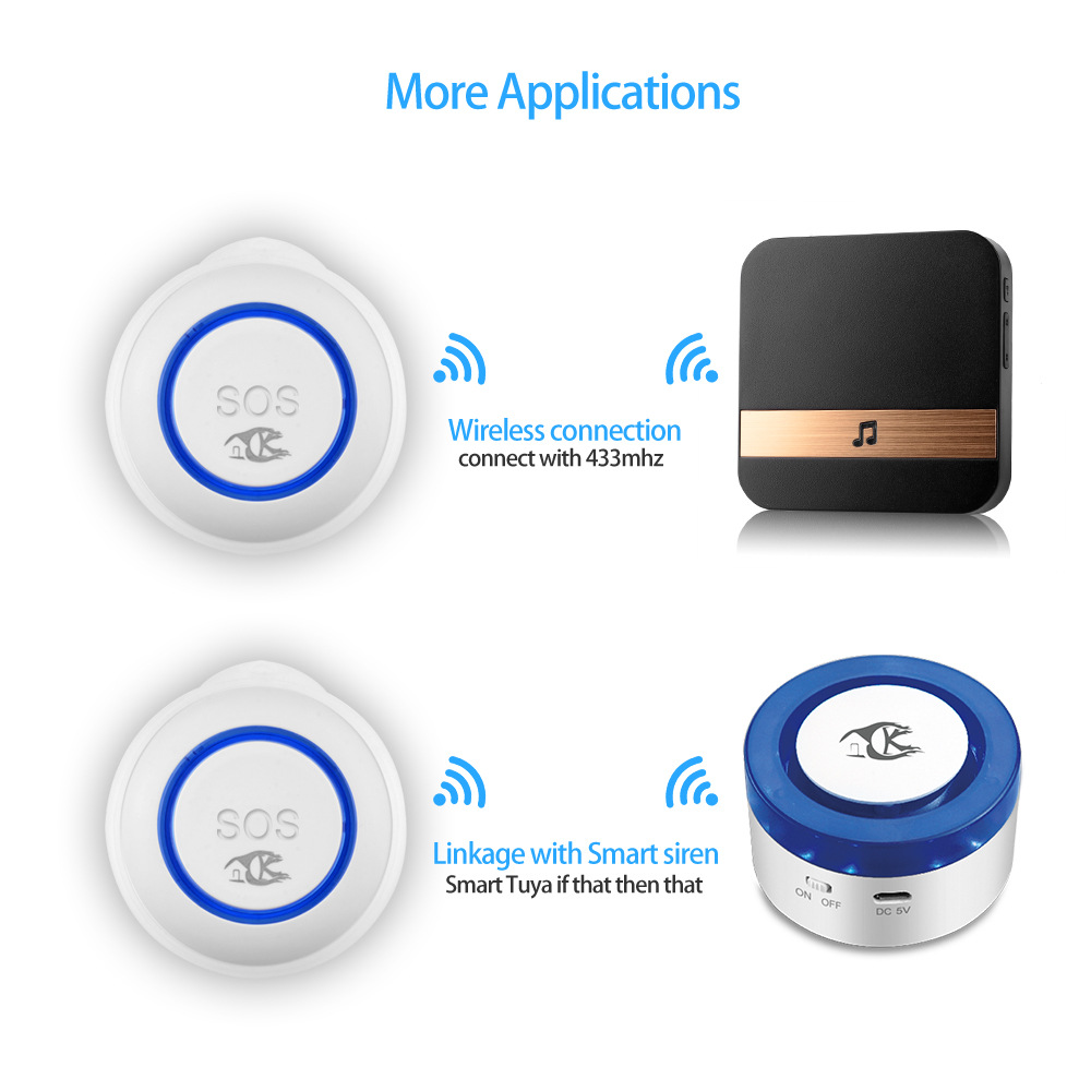 Intelligent Scene Linkage Of Alarm Call Button