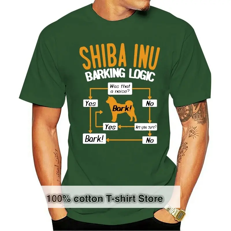 Shiba Inu Barking Logic Men's Short Sleeve T-Shirt