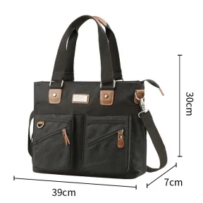 Product View