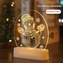 Snowman