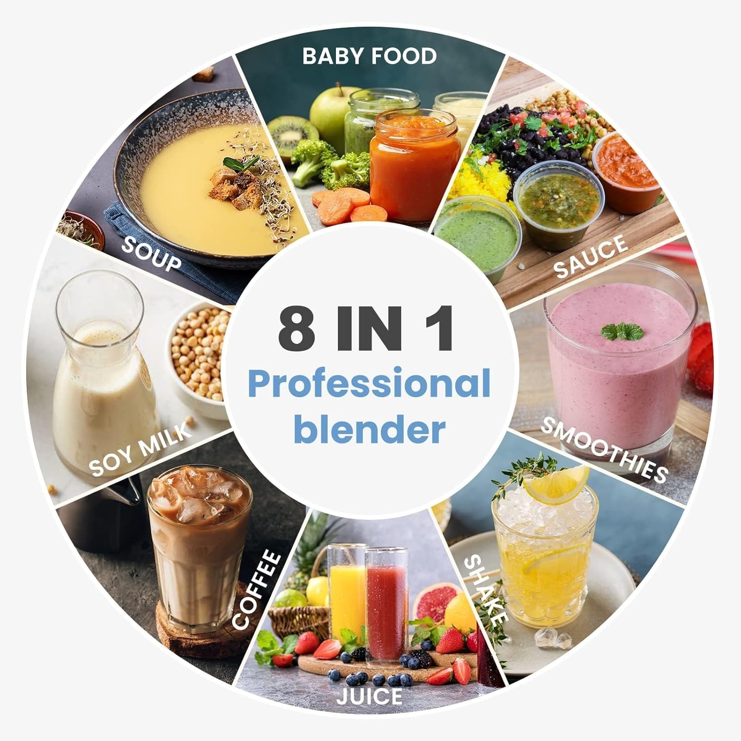 2L Commercial Smoothie Blender Countertop Silent With Sound Enclosure UK — image 8