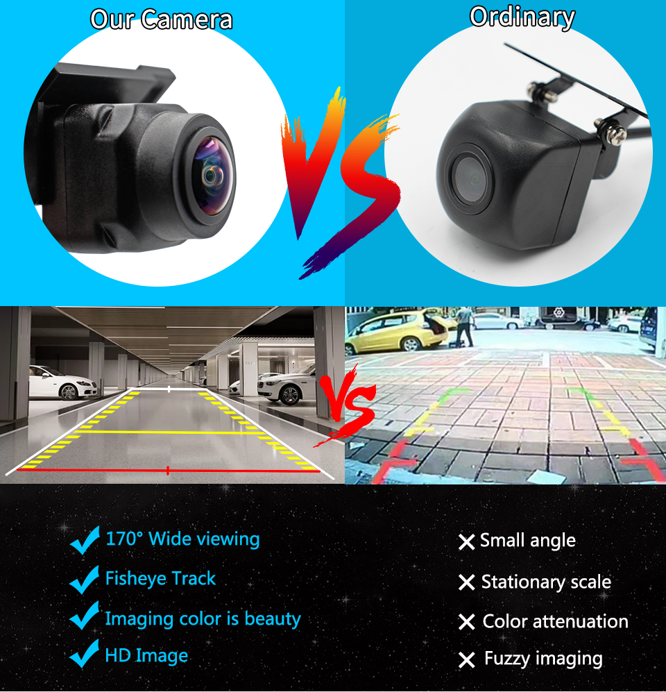 Car Rear View Wide Angle Non Light Night Vision Camera - Image 8