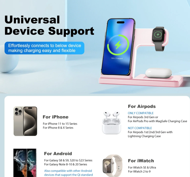 3 In 1 Magnetic Wireless Charger Stand 15W Fast Charging Dock Station Multiple Devices thumbnail 5