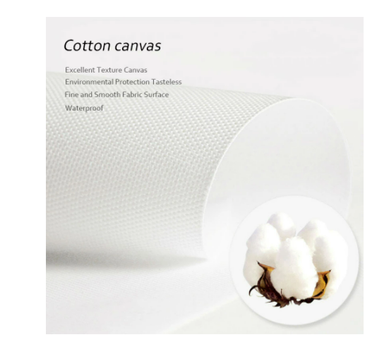 Art Gallery Custom Decorative Painting Canvas