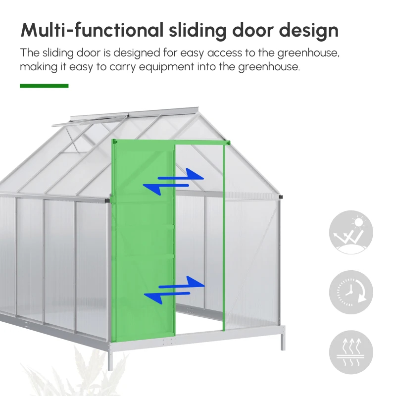 Aluminum Outdoor Greenhouse, Polycarbonate Walk-in Garden Greenhouse Kit With Adjustable Roof Vent, Multiple Packages Shipped. Please Pay Attention To The Dimensions And Weight In The Details.