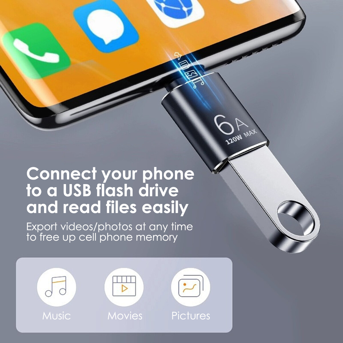 6A USB OTG Adapter USB 3.0 A Male To Type C Female Converter Fast Charger 120W