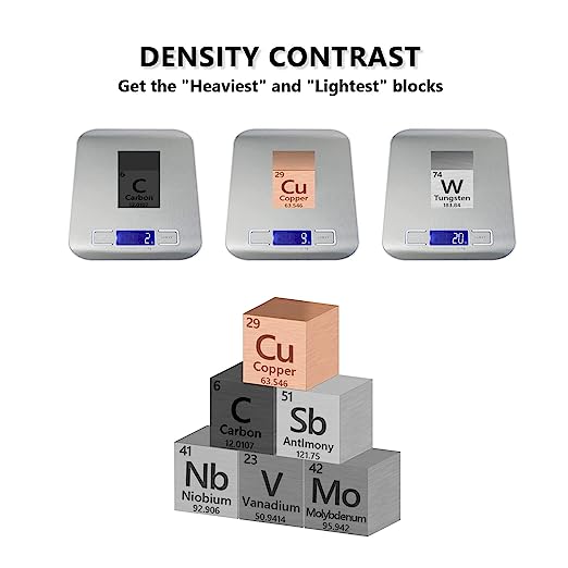 Metal Element Cube High Purity - Periodic Table Of Elements Collection for Element Collections Hobbies - Pure Tungsten Cube - Iron - Aluminum - Bismuth