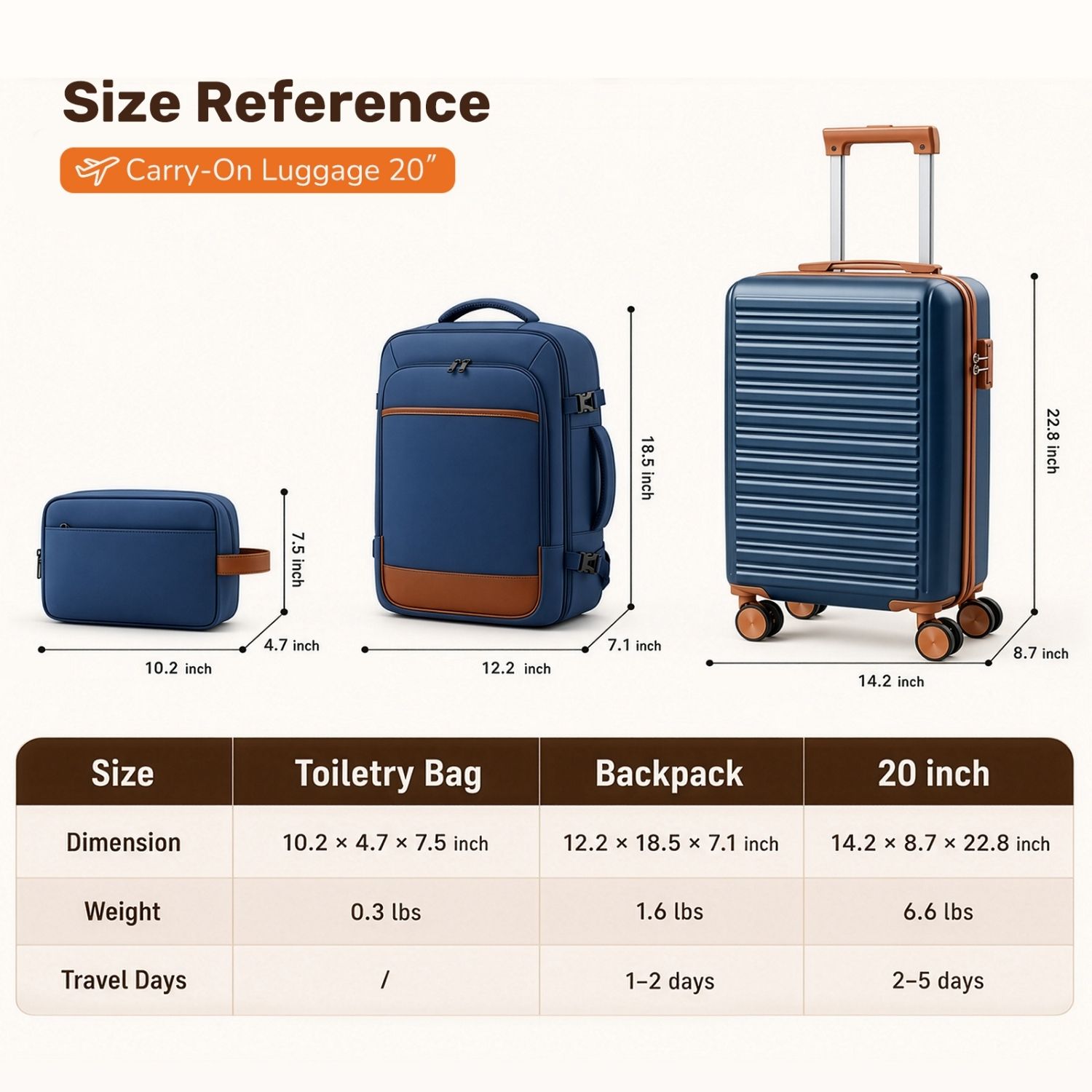 3-Piece Travel Luggage Set With Backpack, TSA Lock Hard Shell Carry On Suitcase And Travel Bag 3