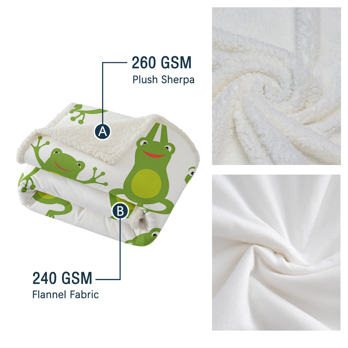 Couverture Fleece Grenouille — Confort et chaleur - image 4