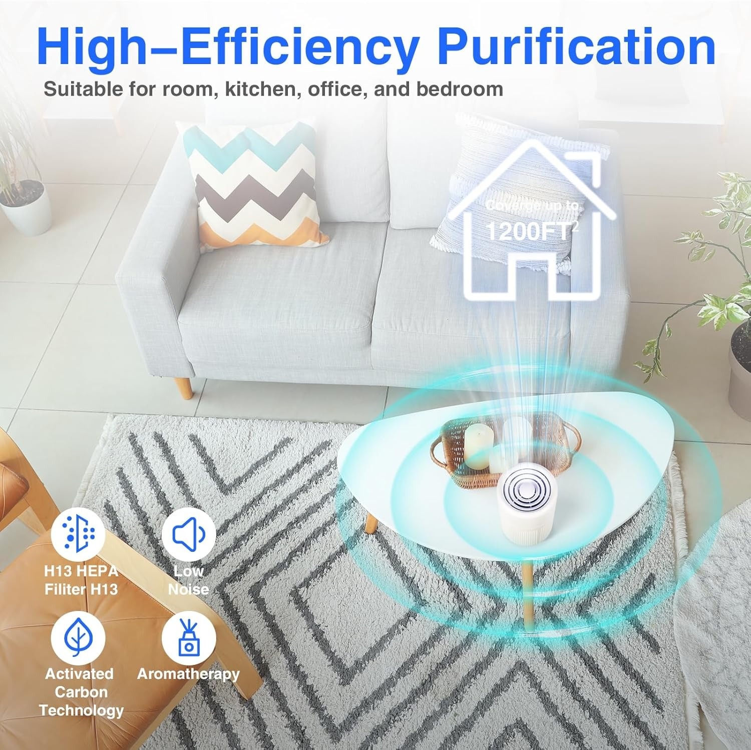 Home Air Purifiers For Large Room Medical Grade Hepa Purifier Smoke Odor Pet