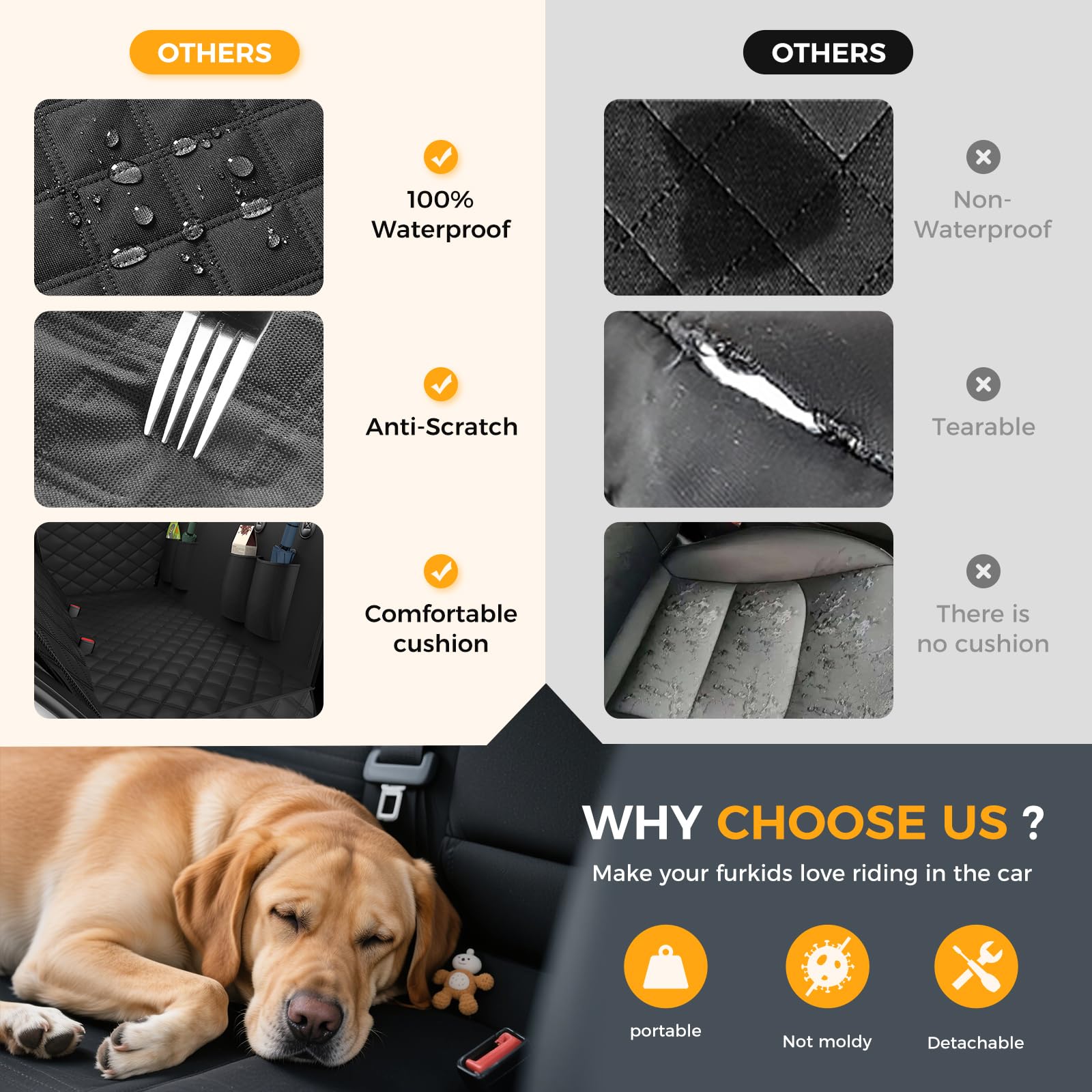 Waterproof Dog Car Seat Cover