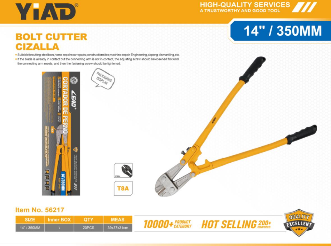 Wire Cutters- Only Support Self-pickup, Free Shipping Price Is Anti-auction Pric