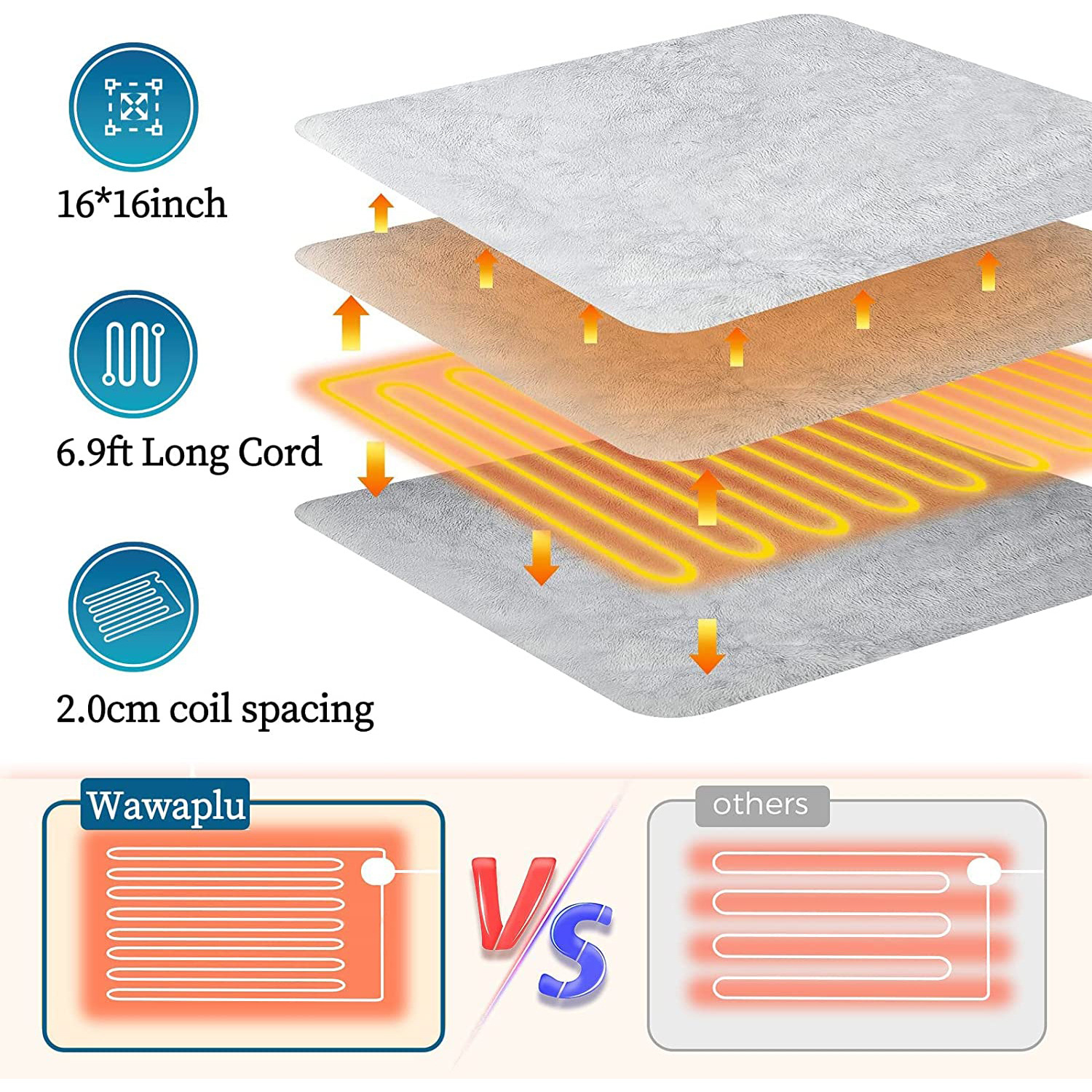 Title 3, Electric Foot Warmer Heating Feet-warming Pad