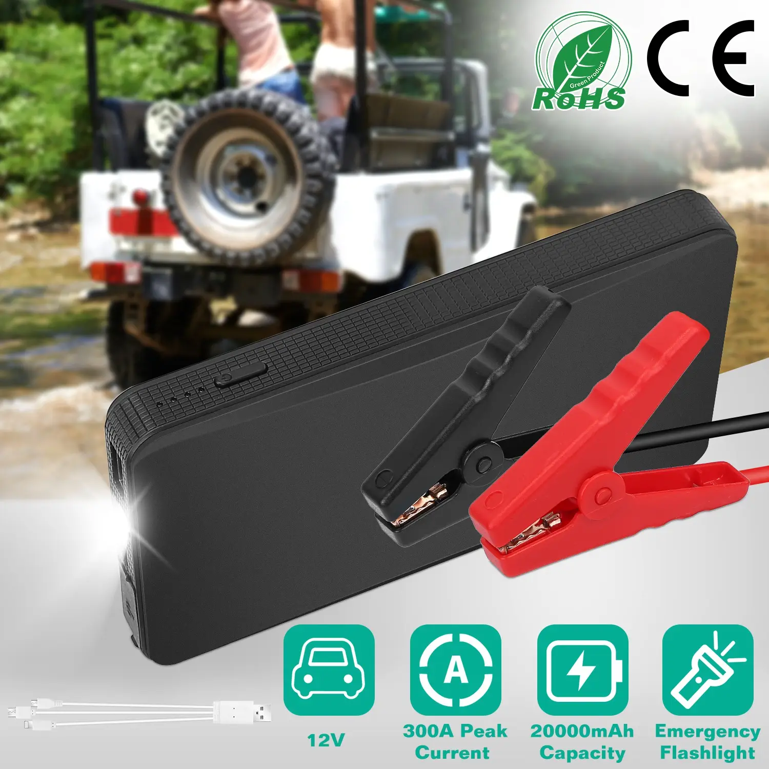 12V Car Jumper Starter 400A Peak 20000mAh